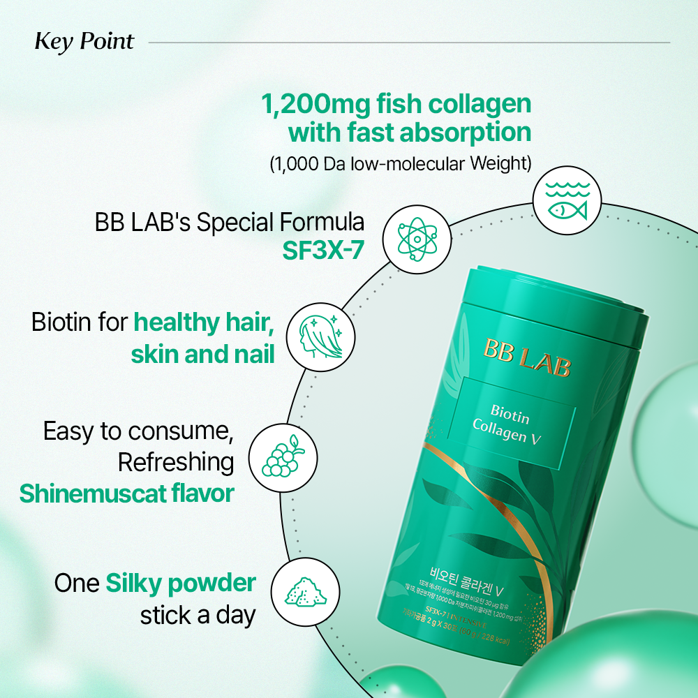 Nutrione BB LAB Intensive Collagen รีฟิล (2 กรัม x 10 แท่ง / แพ็ค ...