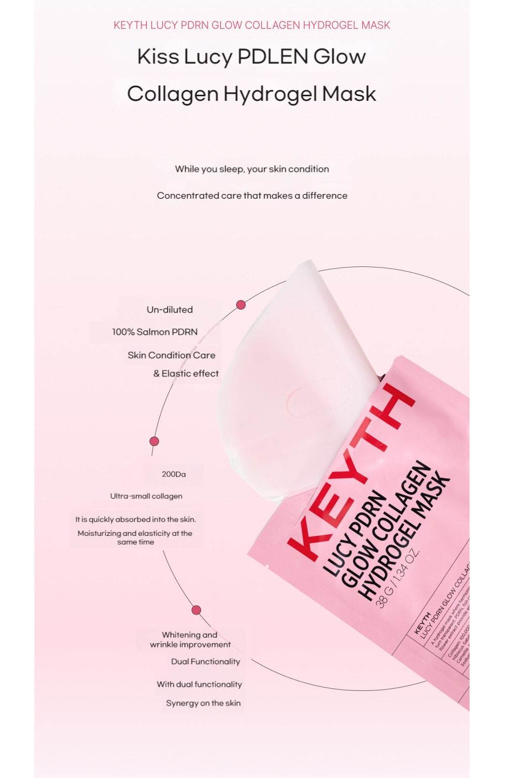 [KEYTH]LUCY PDRN Glow Collagen Hydrogel Mask 38g (4Sheet) | Shopee Thailand
