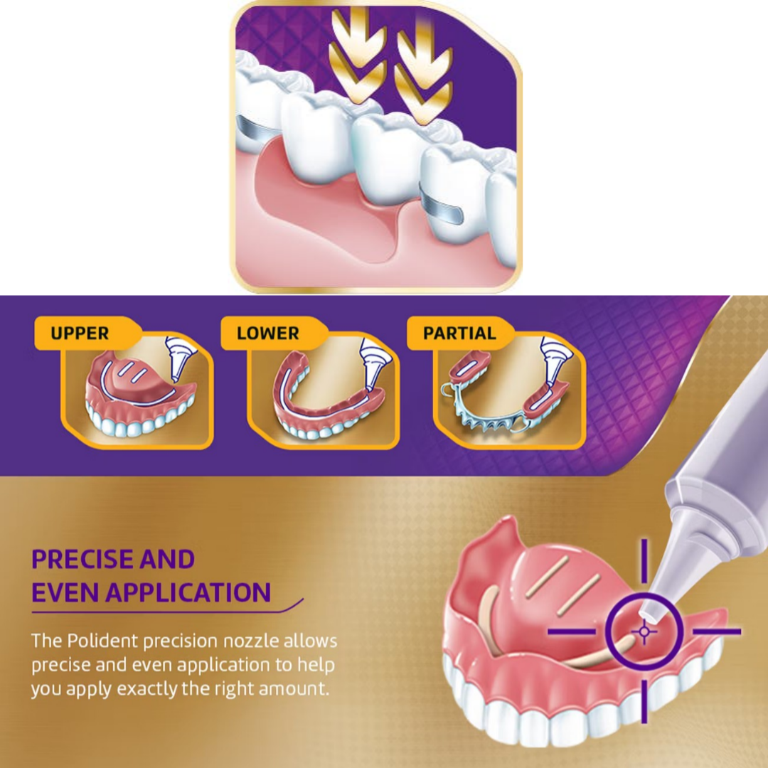 [POLYDENT] Denture ADHESIVE CREAM FRESH MINT 70G | ฟลาโวร์ฟรี | สูงสุด ...