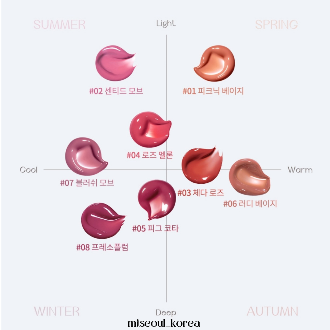 Peripera Simsolid Dwey Volume Tint ใหม่ 3 สี | Shopee Thailand