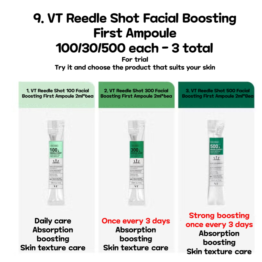 VT Reedle Shot 100/Reedle Shot 300/Reedle Shot 500 Facial Boosting ...