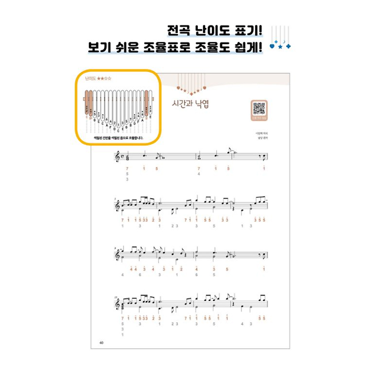 โน้ตเพลง K-Pop with Just a Kalimba สำหรับคาลิมบา แบบง่าย เหมาะสำหรับ ...