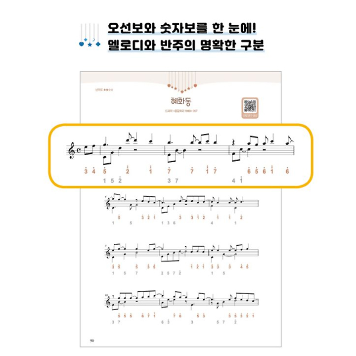 โน้ตเพลง K-Pop with Just a Kalimba สำหรับคาลิมบา แบบง่าย เหมาะสำหรับ ...