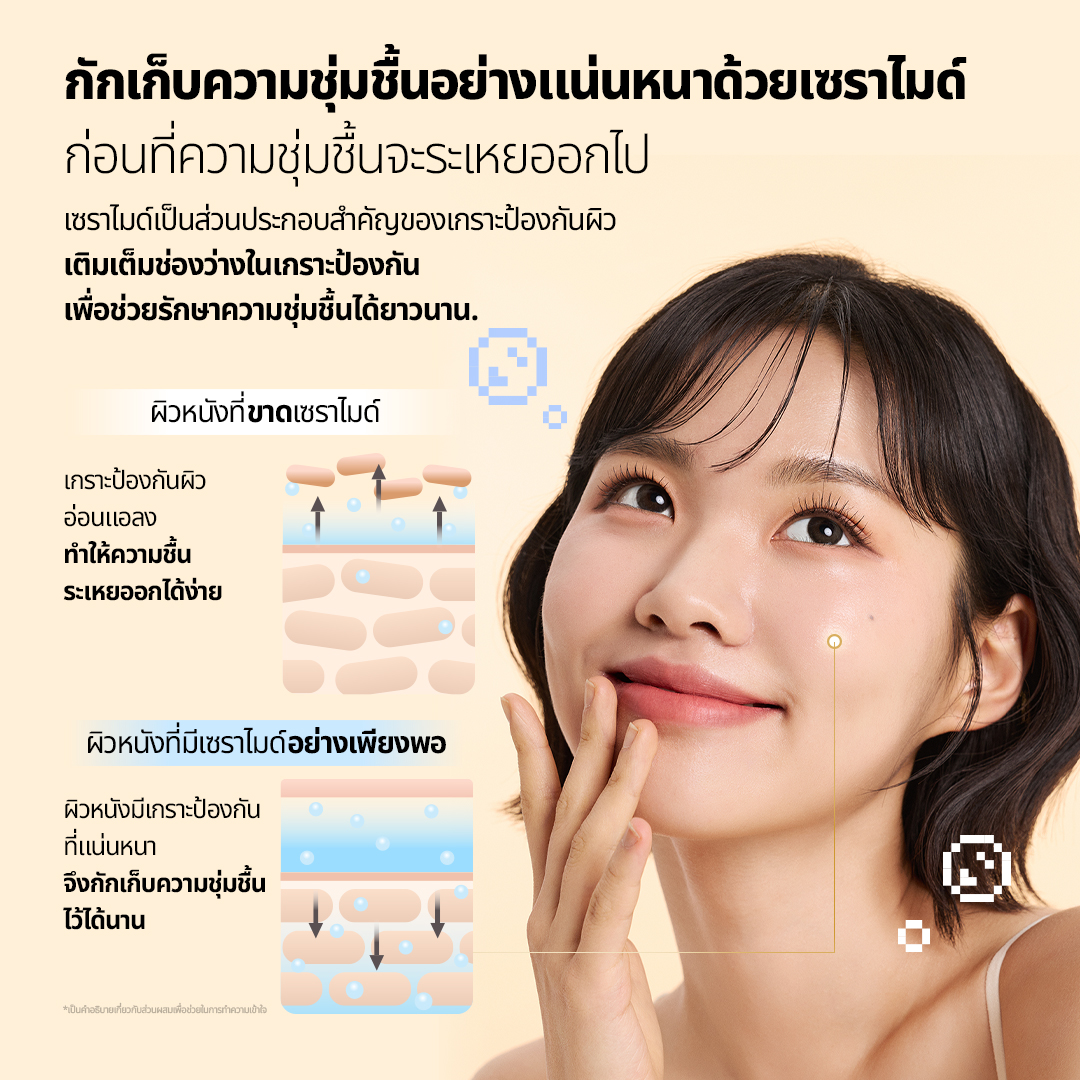 [VT] Rice Ceramide Capsule Serum 30ml Brightening Hydrating Glass Skin ...