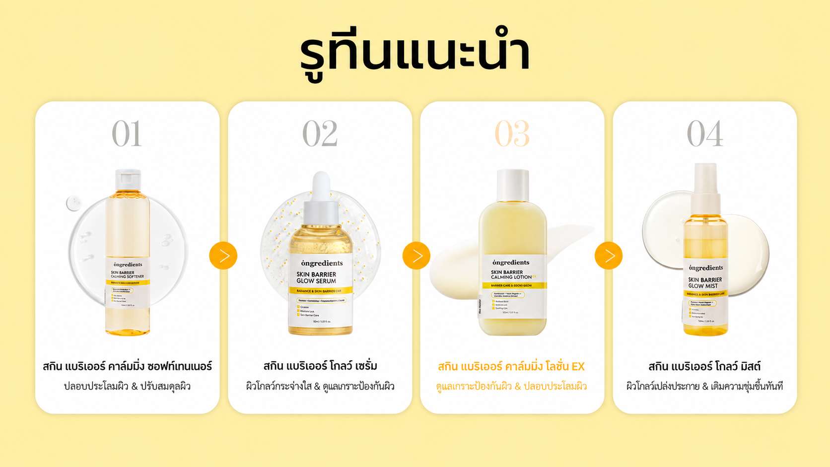 รายละเอียดสินค้า