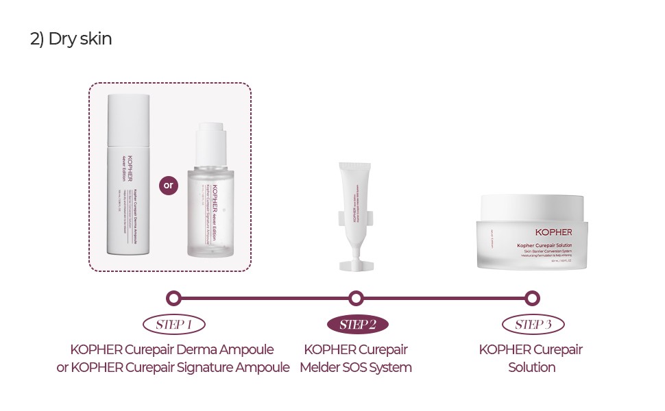 KOPHER Curepair Melder SOS System 30 ml / (1.5 ml 20 ampoules) | Shopee ...