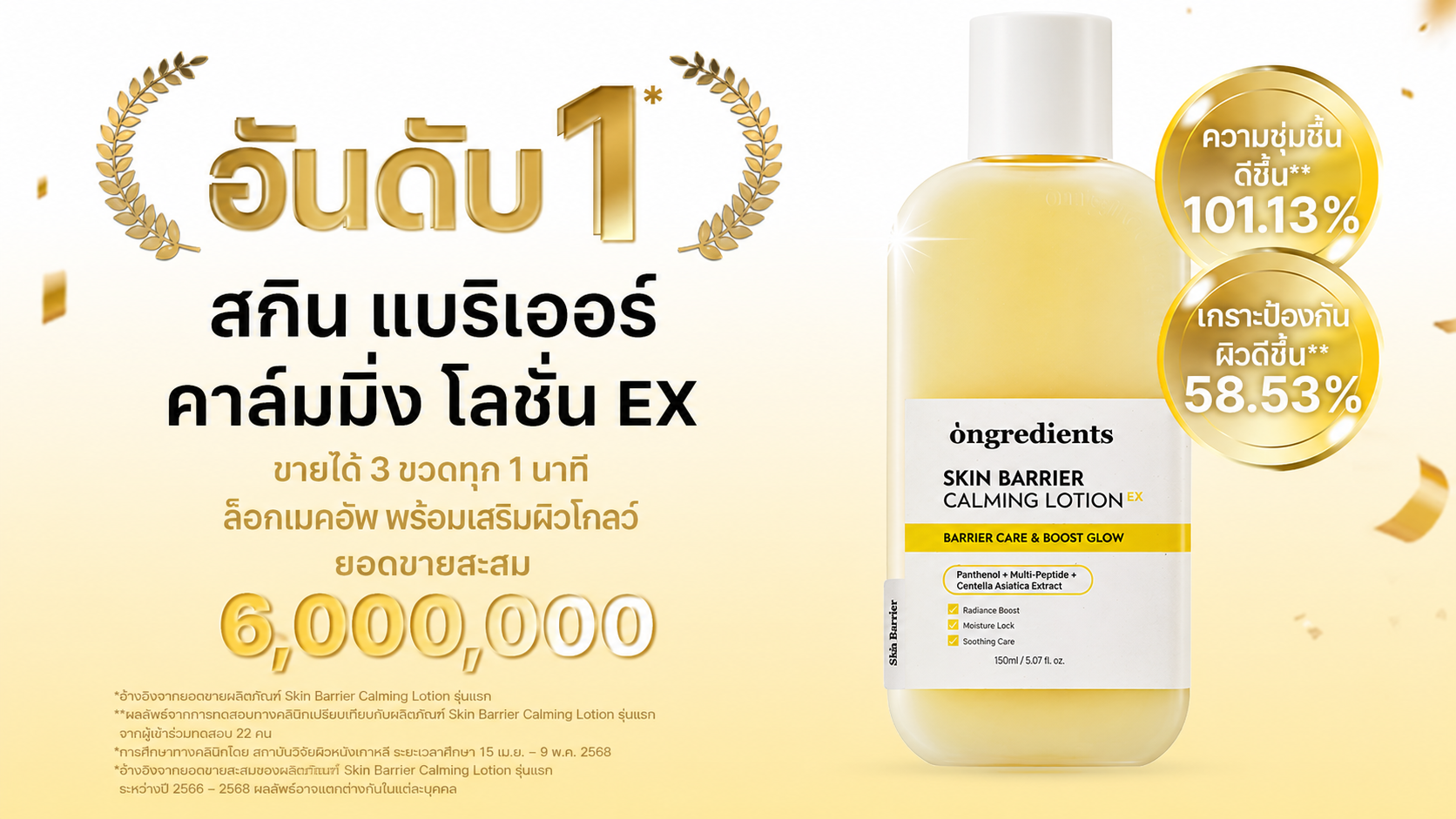 รายละเอียดสินค้า
