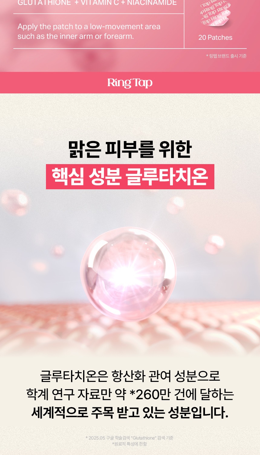 EIOM RingTap Glutathione Patch 20 แพทช์ Skin Absorption Brightening ...