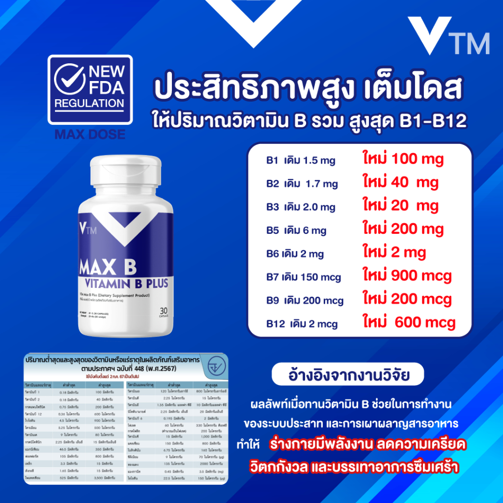 VTM วิตามินบีรวม Max B + Inositol + Choline ผลิตภัณฑ์เสริมอาหาร เพื่อ ...