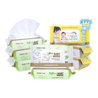 Cleansing Wipes ผ้าเปียก กระดาษเปียก ทิชชู่ เปียก ผ้านุ่มชุ่มชื่น ทิชชู่เปียก สูตรอ่อนโยน