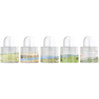[PIKSKIN] แท้/ส่งไวJanua EDP 30ml น้ำหอมแจนยัวร์ (แพคเกจใหม่) กลิ่นหอมฟุ้งดี้ย์ต่อใจ
