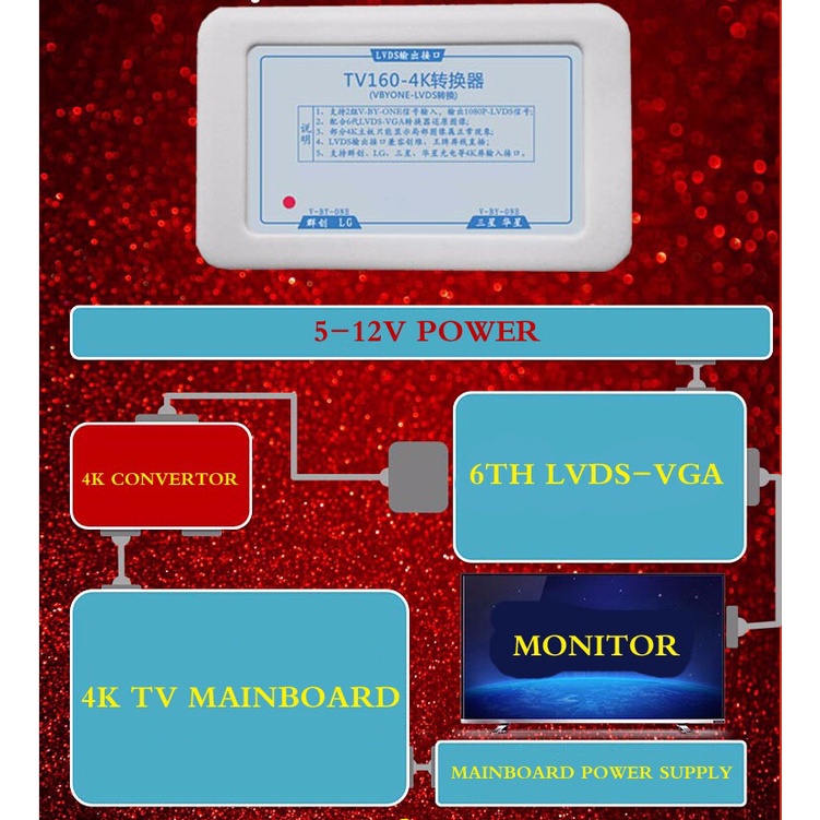 ใหม่ล่าสุด-เมนบอร์ดทดสอบทีวี-6th-tv160-lvds-vga-led-lcd-full-hd-4k-ส่งฟรี