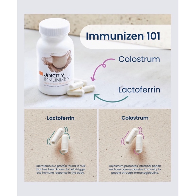 Immunizen Unicity อิมมูนิเซ็น ยูนิซิตี้ ขนาดบรรจุ 1 กระปุก บรรจุ 60 ...