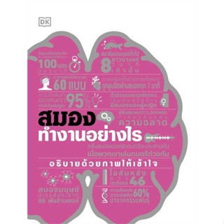 หนังสือ   สมองทำงานอย่างไร (ปกแข็ง)    สินค้าใหม่มือหนึ่ง พร้อมส่ง