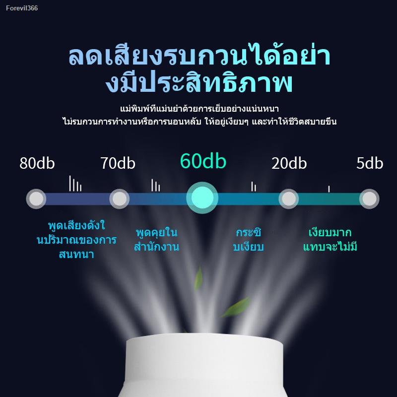 พร้อมสต็อก-meidee-พัดลมระบายอากาศ-พัดลมห้องครัว-เสียงเงียบ-พัดลมดูดควันน้ำมัน-พัดดูดอากาศ-พัดลมดูดอากาศ-ที่ดูดควัน-เครื่