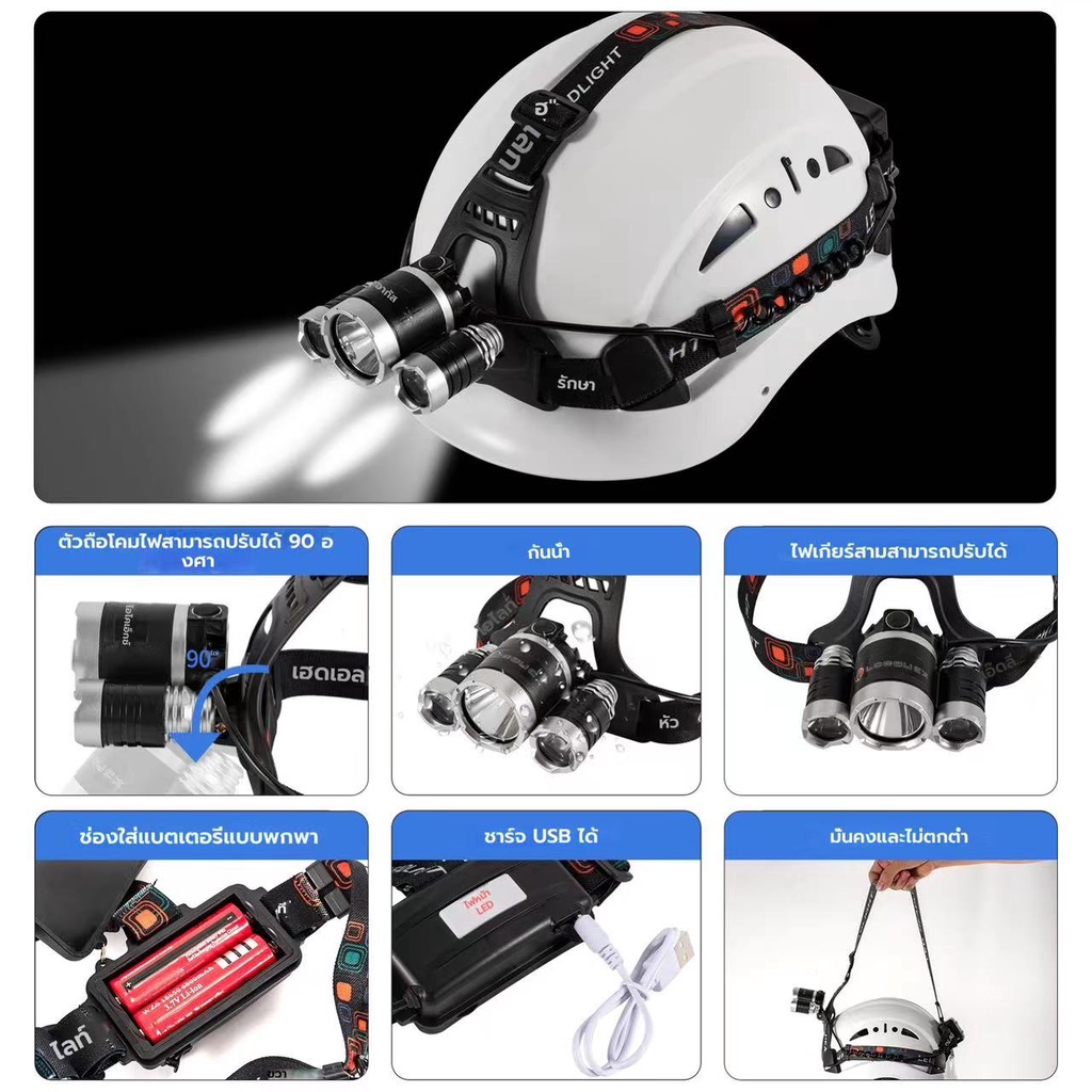 LOEBUCK หมวกกันน็อคนิรภัย ABS พร้อมไฟ LED สว่างพิเศษ สําหรับปีนเขา ตอน ...