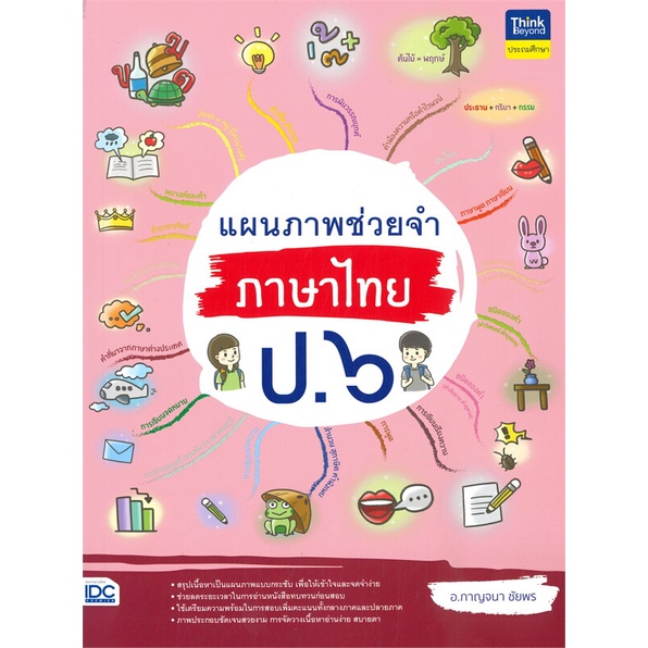 แผนภาพช่วยจำ-ภาษาไทย-ป-๖