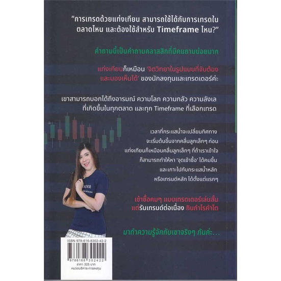 หนังสือ-เทรดแบบกราฟเปล่า-ทำกำไรด้วยแท่งเทียน