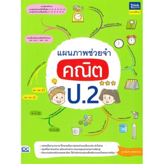 แผนภาพช่วยจำ คณิต ป.2