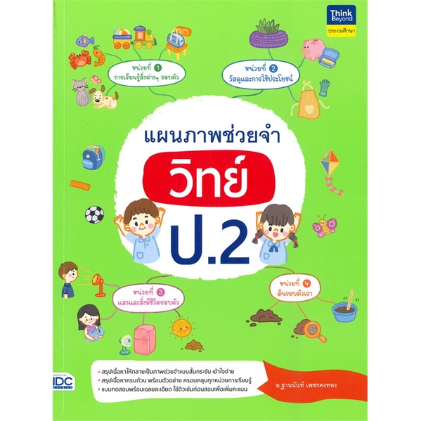 แผนภาพช่วยจำ-วิทย์-ป-2