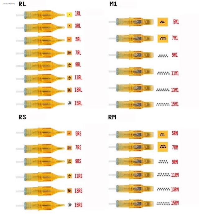 พร้อมส่ง-กทม-เข็มสัก-เข็มสักลาย-เข็ม-yellow-dragonfly-เข็มเดินเส้น-เข็มลงเงา-เข็มฮอค-เข็ม-rm-เข็ม-rl-เข็ม-m1