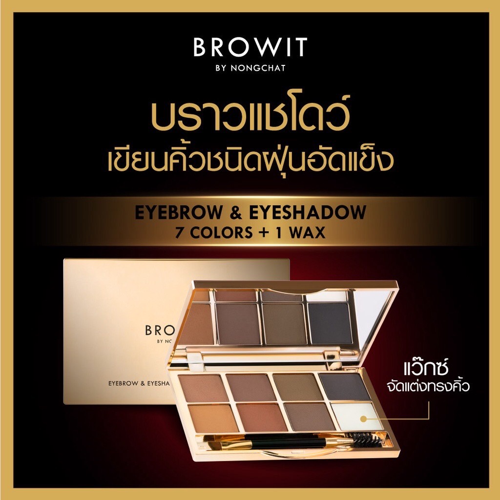 ภาพหน้าปกสินค้าBrowit Professional Makeup Brow GIFT SET Eyebrow & Eyeshadow 7 Colors + 1 Wax บราวอิท พาเลท น้องฉัตร จากร้าน shopcuteclub บน Shopee