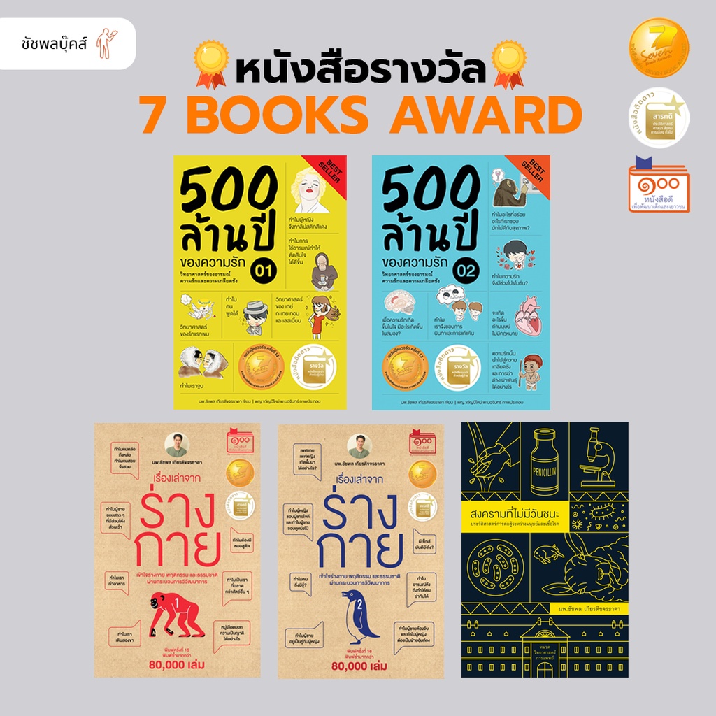 จัดชุดโปรโมชั่น-ซื้อหนังสือได้รางวัล-7-book-award-5-เล่ม-ลด-15