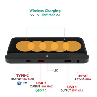 Eloop W4 แท่นชาร์จเร็วไร้สาย Quick Wireless Charger 5 in 1 QC 3.0 PD 18W