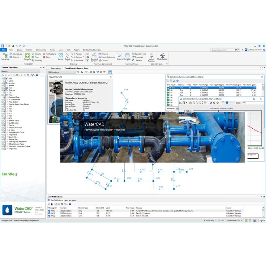 โปรแกรม-bentley-watercad-watergems-connect-edition-v10-02-v8i-full-โปรแกรมจำลองระบบจ่ายน้ำ