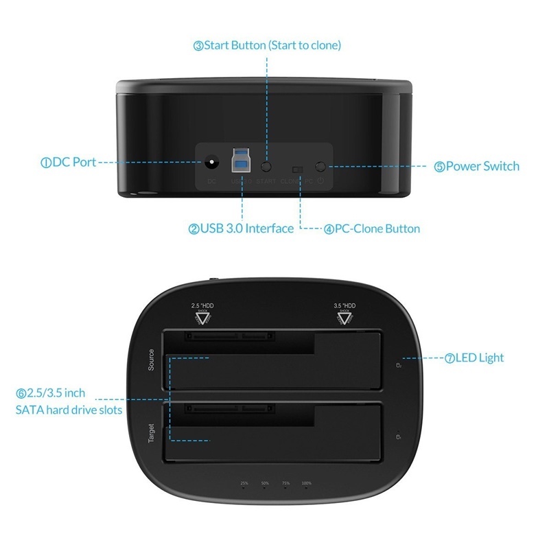 orico-6228us3-c-โอริโก้-ด๊อกกิ้งเชื่อมต่อฮาร์ดดิสก์-สำหรับ-hdd-ssd-ขนาด-2-5-3-5-นิ้ว-usb3-0-type-b-sata-i-ii-iii-12v3a-power-adapter-โคลนนิ่งแบบออฟไลน์-windowss-mac-linux-ของแท้รับประกัน-2-ปี