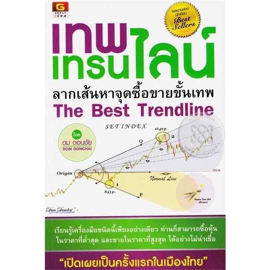 หนังสือ-เทพเทรนไลน์-ลากเส้นหาจุดซื้อขายขั้นเทพ-book-factory