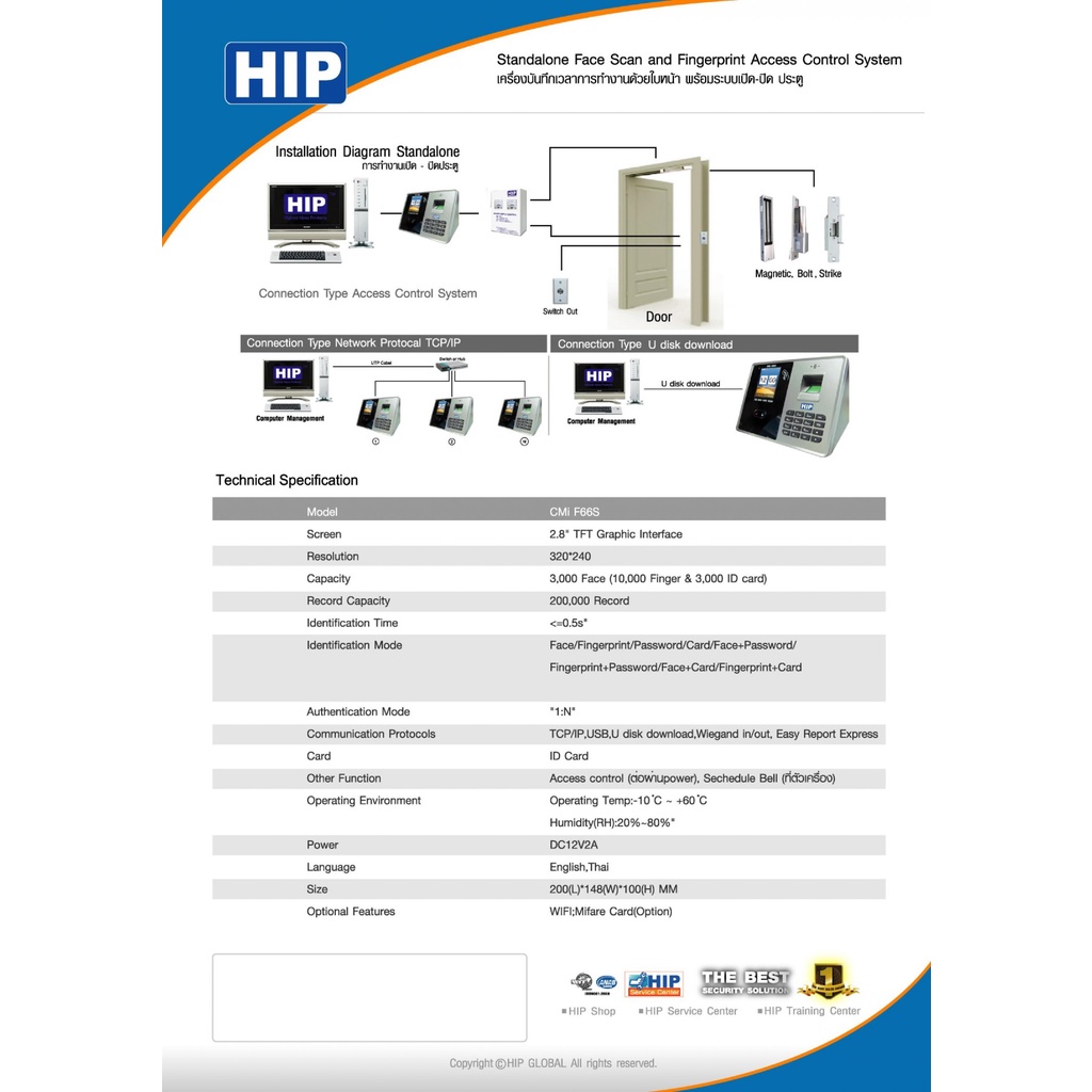 เครื่องสแกนหน้าและนิ้ว-hip-cmi-f66s-face-scan-and-fingerprint-access-control-ประกันสินค้า-2-ปี