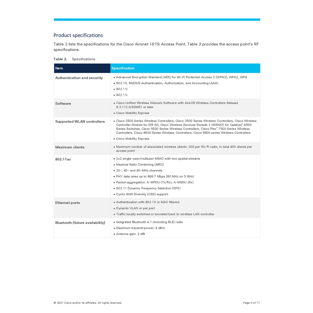 access-point-cisco-air-ap1815i-s-k9-aironet-1815i-series-รับประกันตลอดการใช้งาน