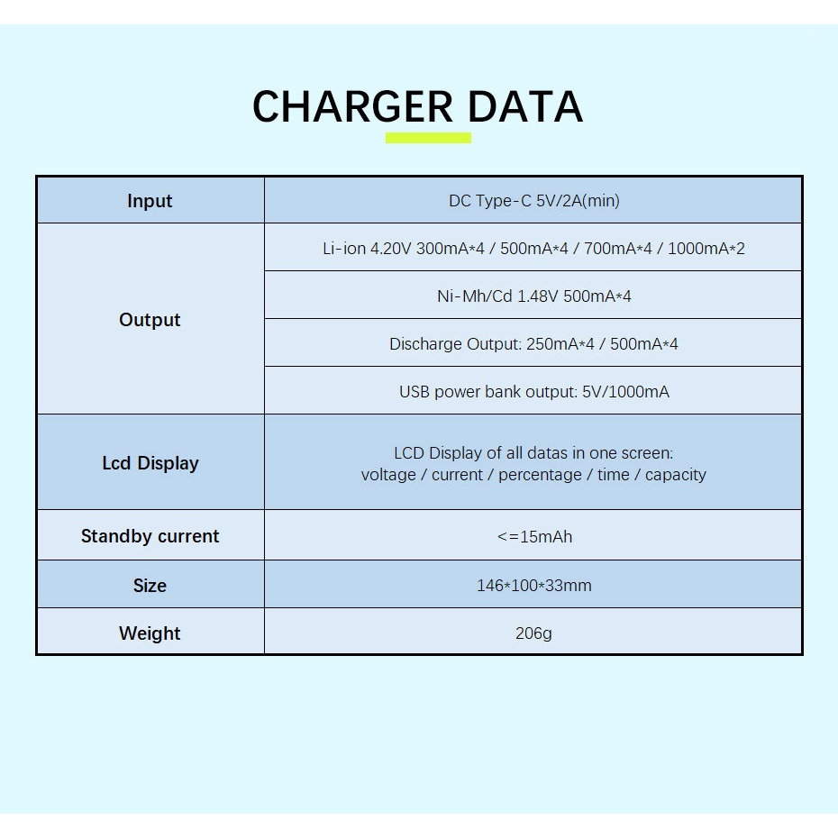 liitokala-lii-m4s-เครื่องชาร์จแบตและ-power-bank-ในตัว-4-ราง-พร้อมหน้าจอ-lcd-แถมฟรีสาย-usb-type-c-ในชุด