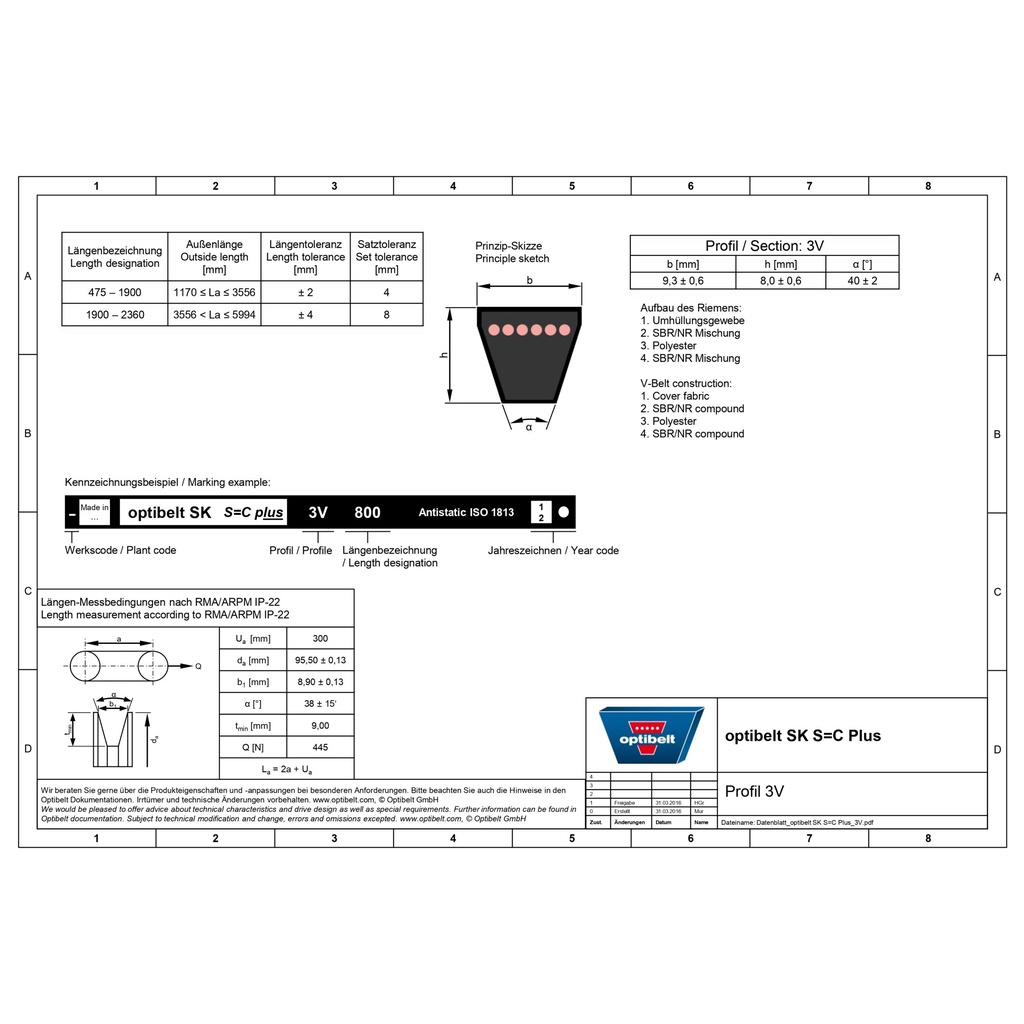 ขายดี-สายพาน-optibelt-belt-optibelt-เบอร์-3v-425