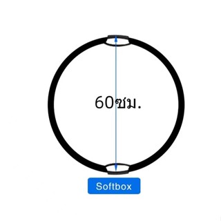 LIVE🎥แผ่นสะท้อนแสงการถ่ายภาพทรงกลมแบบพับได้ 5 in 1 รีเฟล็กซ์(Reflector) พร้อมซองใส่