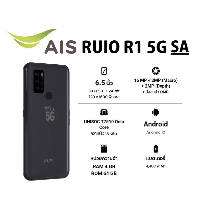 ais-ruio-r1-5g-sa-เฉพาะเครือข่ายaisกับtrueเครื่องศูนย์ไทย-ประกันเดินแล้ว