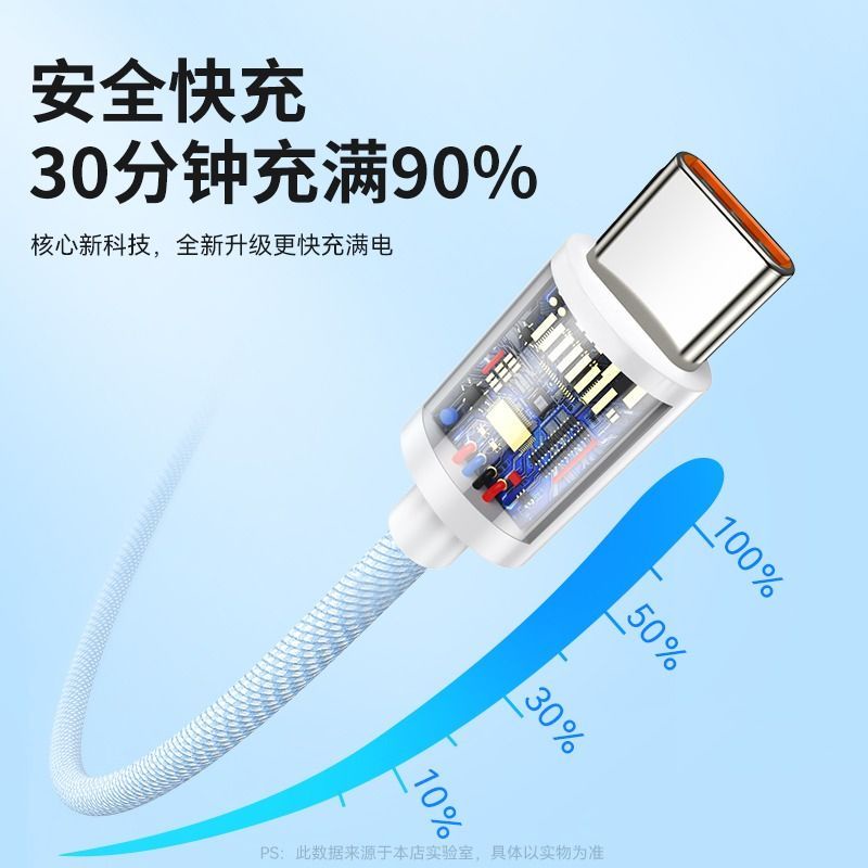 6a-super-fast-charge-66w-data-cable-typec-สำหรับ-p-glory-สายเคเบิล-android