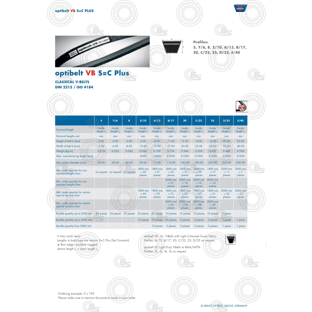 ขายดี-สายพาน-optibelt-belt-optibelt-เบอร์-b67