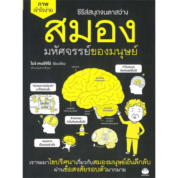 หนังสือ-สมอง-มหัศจรรย์ของมนุษย์