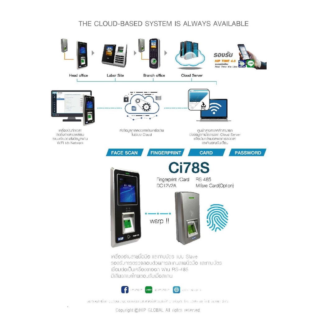 เครื่องสแกนหน้าและนิ้ว-hip-ci-f77s-face-scan-and-fingerprint-access-control-ประกันสินค้า-2-ปี