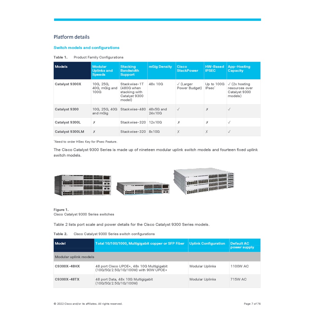 switch-cisco-c9300l-48pf-4x-e-catalyst-9300l-48p-full-poe-network-essentials-4x1g-uplink-สวิตช์-ประกันตลอดการใช้งาน