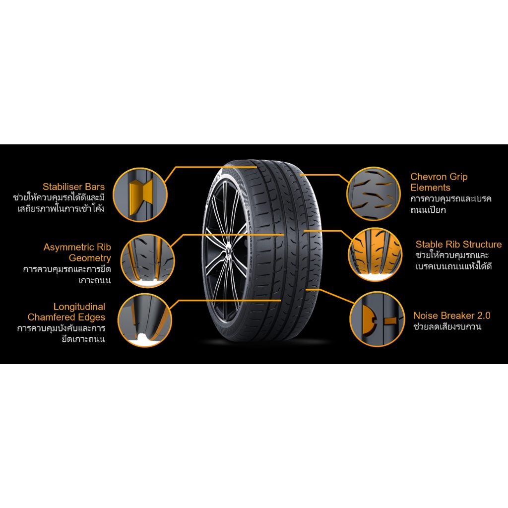 ปี23-continental-225-45-r18-รุ่น-max-contact-mc6-ยางขอบ18-ยางคอนติ-พร้อมส่ง-รับประกันโรงงาน-ส่งฟรี