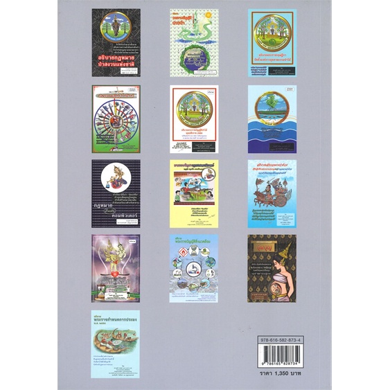 หนังสือ-อธิบายพระราชบัญญัติป่าชุมชน-พ-ศ-๒๕๖๒