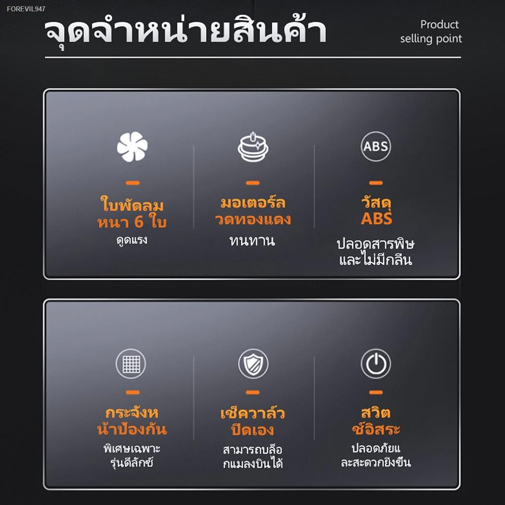 พร้อมสต็อก-konig-พัดลมดูดอากาศ-6-8-10นิ้ว-พัดลมระบายอากาศ-การระบายอากาศในห้องน้ำ-ประเภทหน้าต่าง