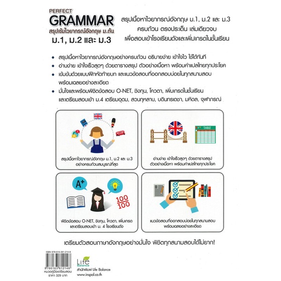 หนังสือ-สรุปเข้มไวยากรณ์อังกฤษ-ม-ต้น-ผู้เขียน-เชิญพร-คงมา-สนพ-life-balance-หนังสือหนังสือเตรียมสอบ-แนวข้อสอบ