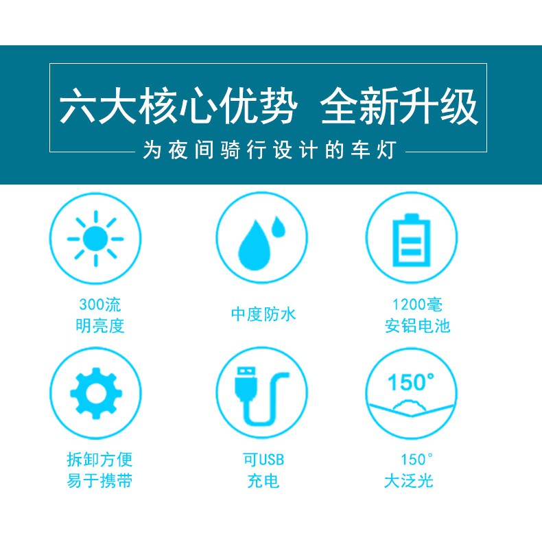ไฟจักรยาน-ไฟหน้าติดหน้ารถจักรยาน-ไฟฉายจักรยาน-ไฟฉายหน้ารถจักรยาน-แสงไฟจักรยาน-อุปกรณ์เสริมไฟติดจักรยาน-350-lumens
