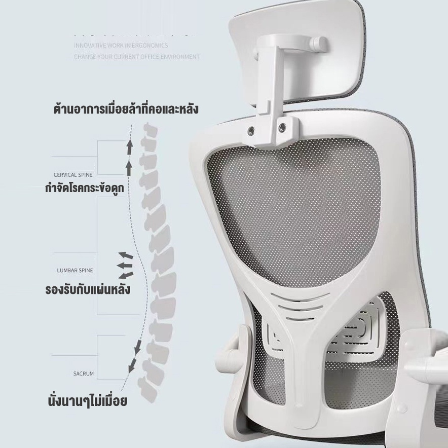 เก้าอี้สำนักงาน-ทำงานที่ปรับความสูงได้-การออกแบบตามหลักสรีรศาสตร์-เกมมิ้ง-chair