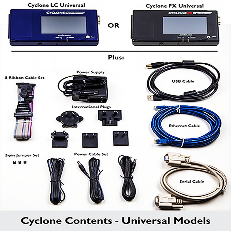 feiscal-เครื่องทดสอบความเร็วสูง-u-cyclone-nxp