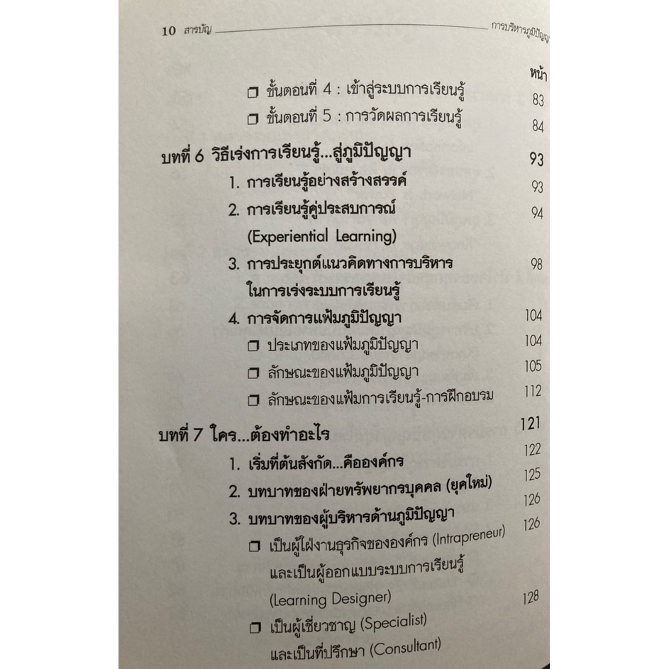 หนังสือ-การบริหารภูมิปัญญา